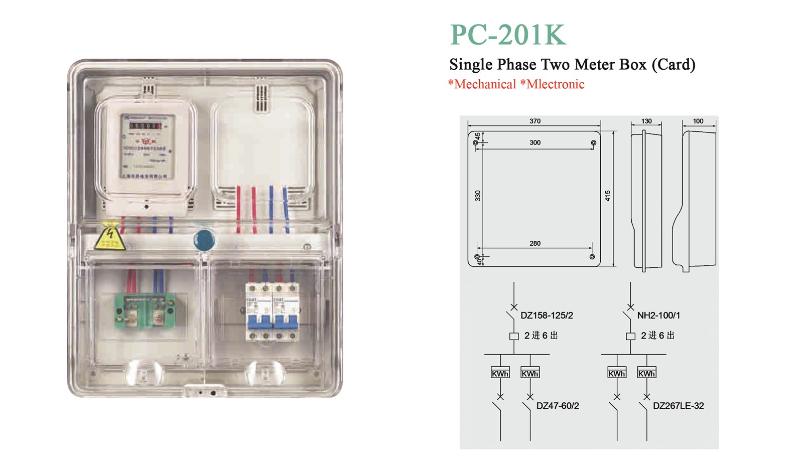 Pz40 Series Metering Box