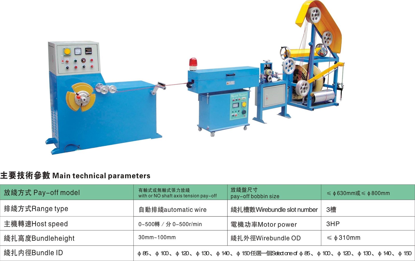 High Speed Automatic Wire Cable Coiling Equipment