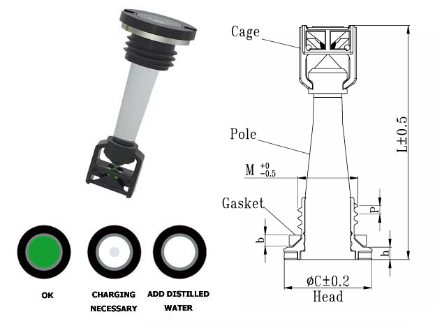 battery magic eye for car battery with 2 balls A201