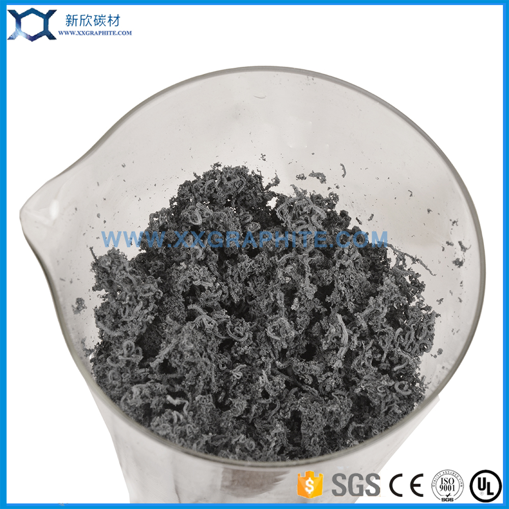 expanded graphite with high expansion rate