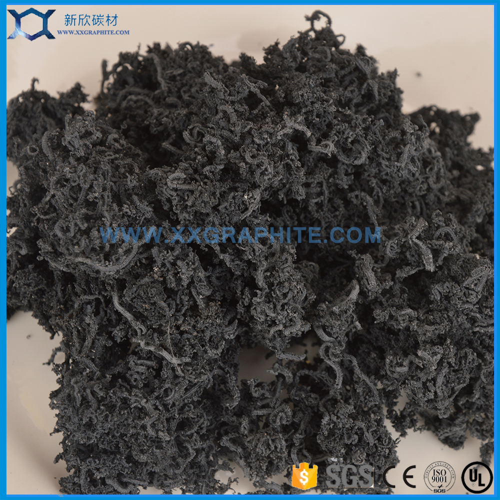 flexible conductive thermal Expandable Graphite