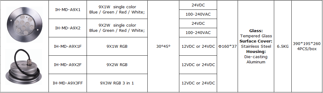 CE ROHS Diecasting Aluminum IP67 Outdoor Garden Inground Lights Waterproof LED Underground Light