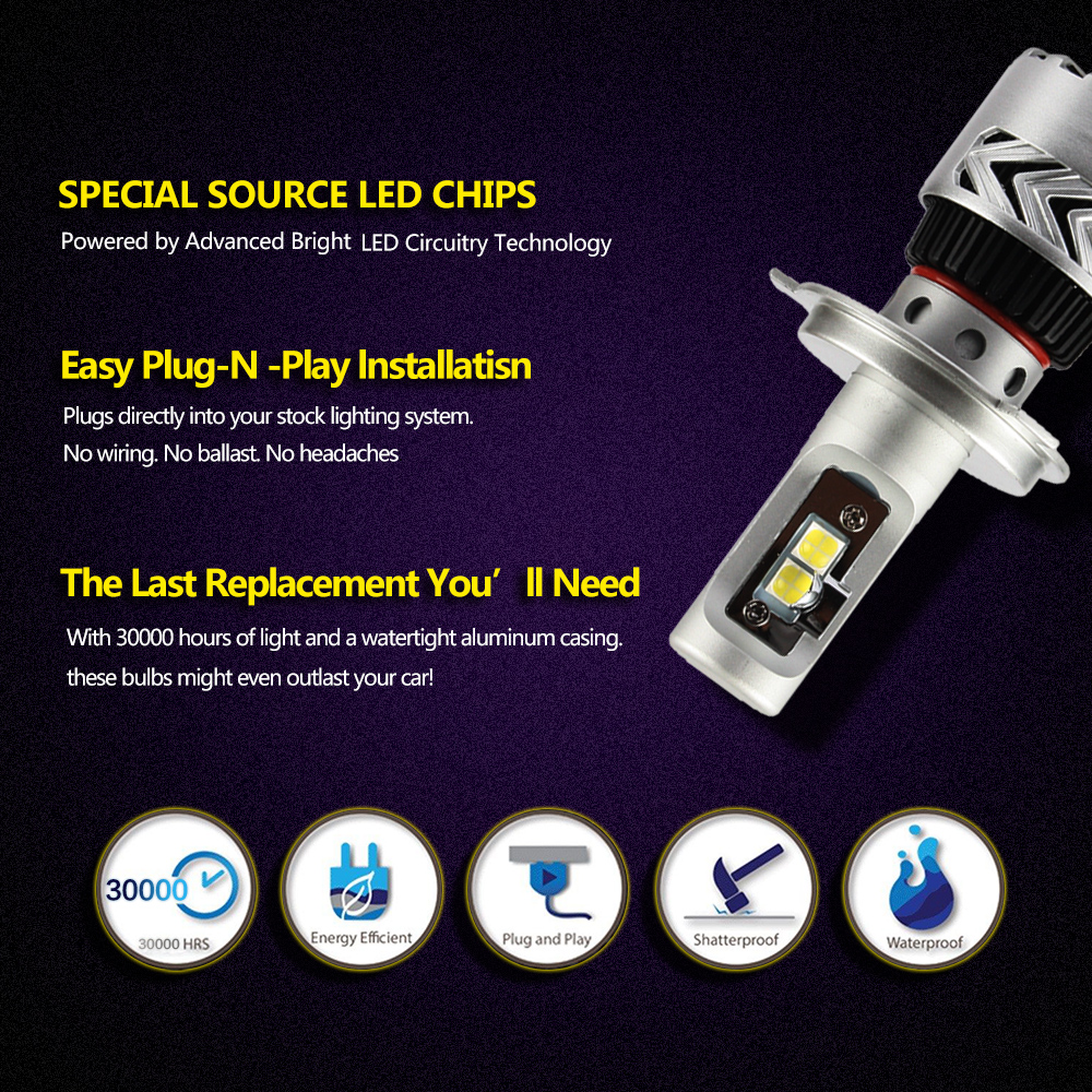 2017 Best Quality High Power Headlamp H3 6000 Lumen LED Headlamp Aftermarket Headlights