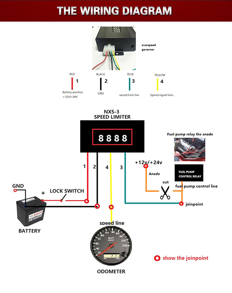 Electronic vehicle car lorry engine speed limiter