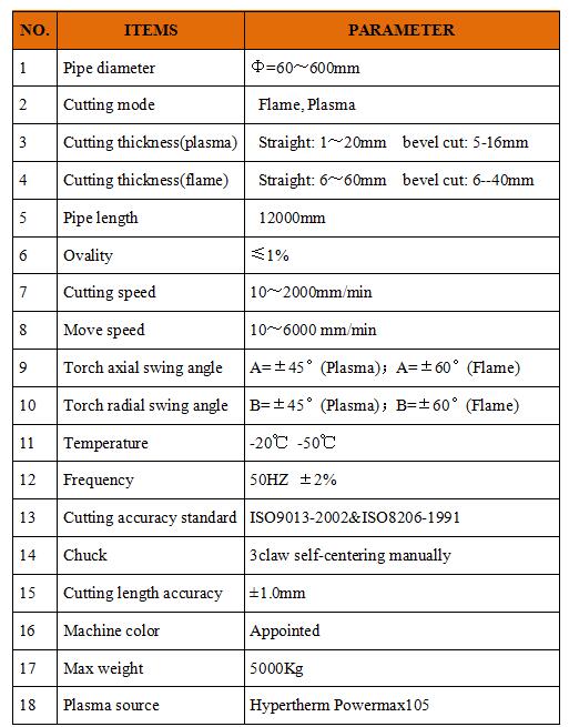 CNC Pipe Cutting Machine Tube Plasma Cutting Machine