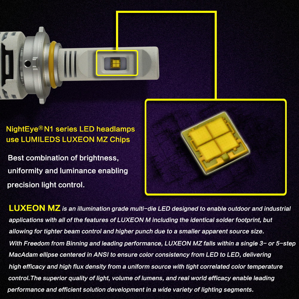 2017 Promotion LED Car 6000LM 6000K Cool White Aftermarket Headlight Bulbs