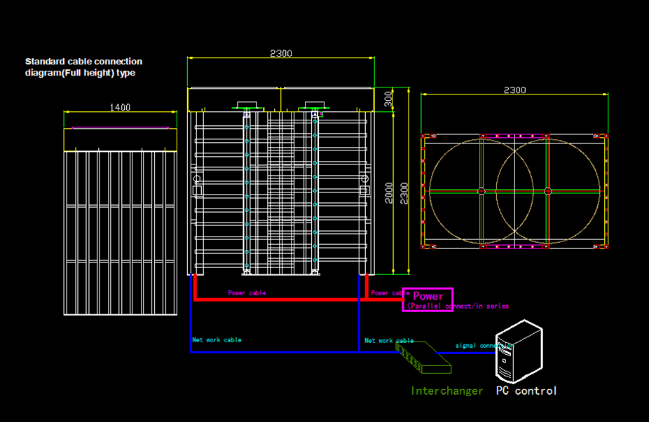 Security Double Lanes Full Height Turnstile