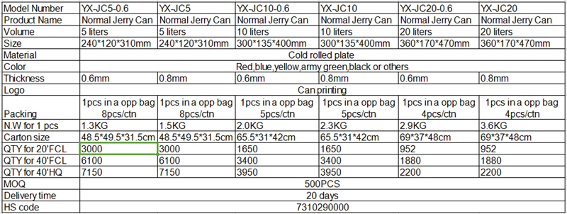5L 10L 20L Metal Petrol Fuel Jerry Can with UN approved