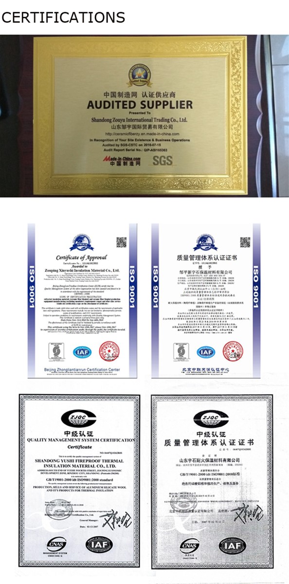10000T Ceramic Fiber Blanket Aluminum Silicate Blanket Production Equipment Line