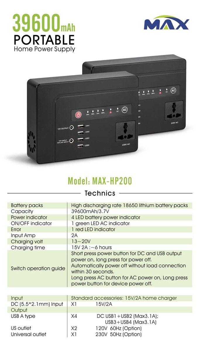 Max portable solar generators