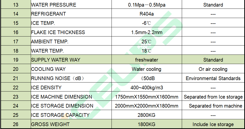 Flake Ice Machine 5000kg per day