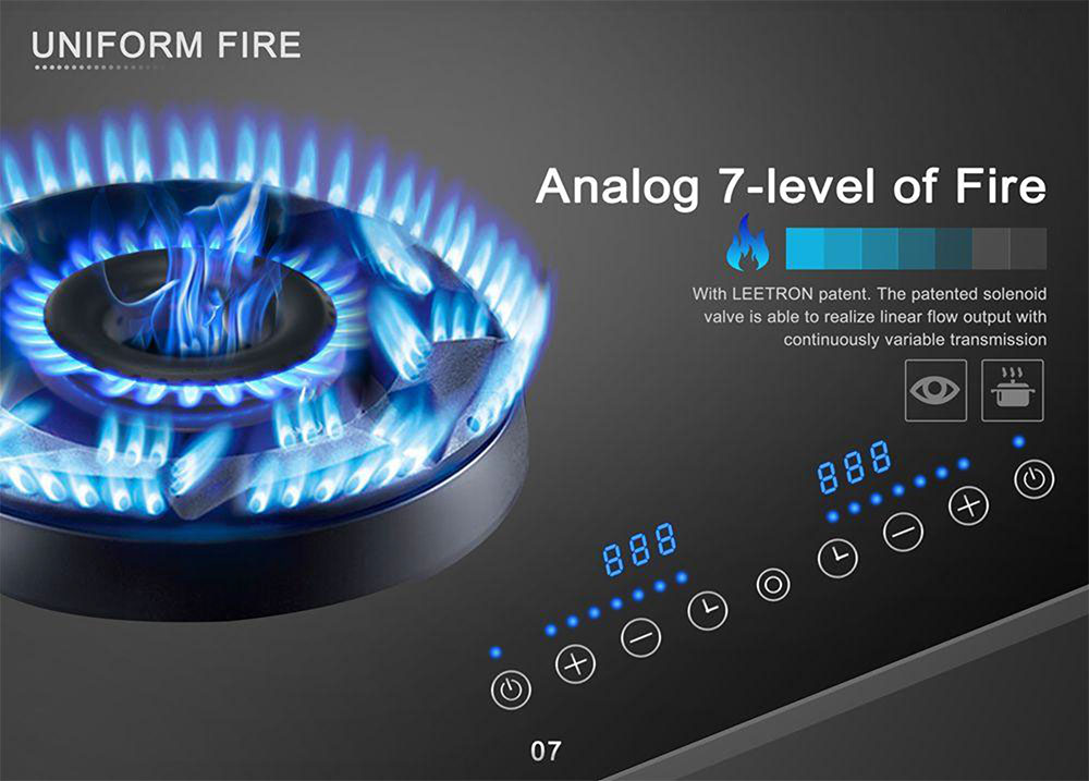 Ideamay World First Intelligent Automatic Flameout Protection Device Gas Stove with App Afterservice