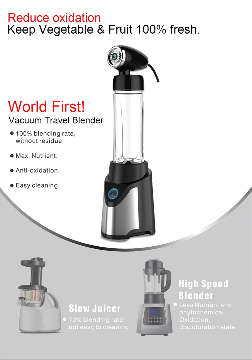 Ideamay World First Design Vacuum Travel Blender