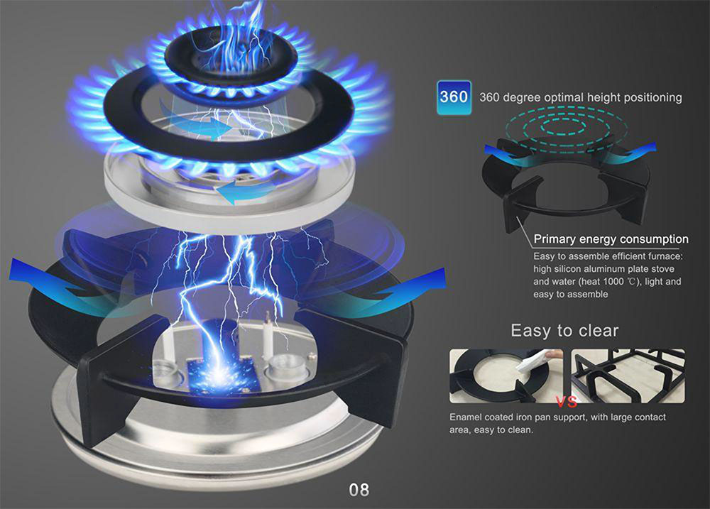 Ideamay World First Intelligent Automatic Flameout Protection Device Gas Stove with App Afterservice