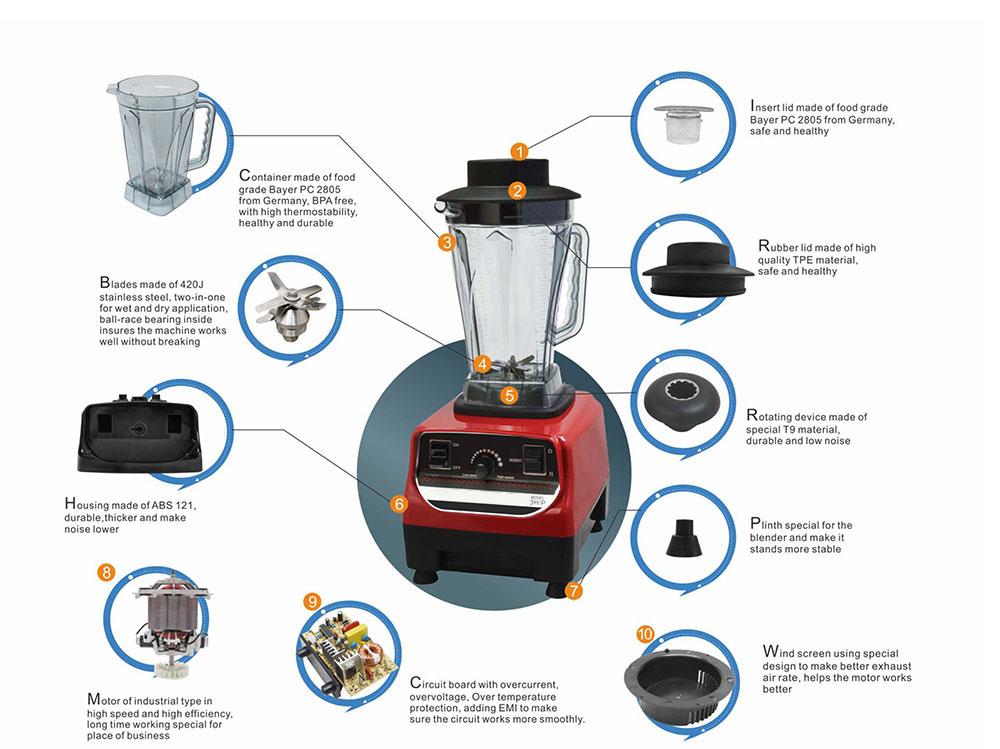 Ideamay Kitchen Appliances 120015001800W Best Juice Blender for Smoothies Ideamay Kitchen Appliances 120015001800W Best Juice Blender for Smoothies