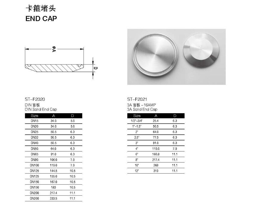 Sanitary Stainless Steel Tri Clamp Pipe Solid End Cap