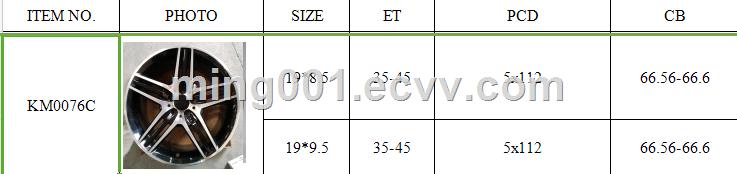 High Performance Car Forged gold rims chrome lip Aluminium Wheel machined lip 19 inch 20 inch