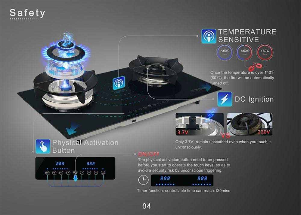 Ideamay World First Intelligent Automatic Flameout Protection Device Gas Stove with App Afterservice