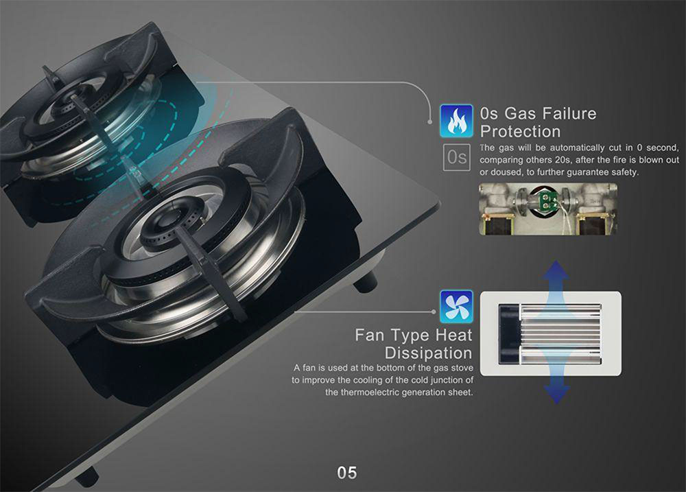 Ideamay World First Intelligent Automatic Flameout Protection Device Gas Stove with App Afterservice
