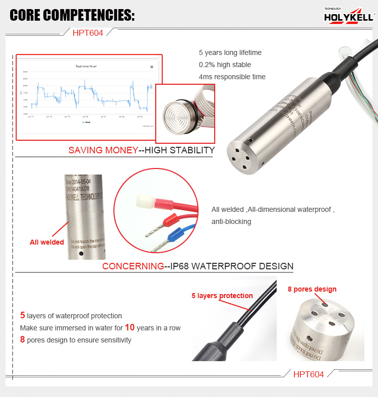 Holykell HPT604 Hot Sales 420ma Submersible depth water liquid level sensors for arduinodeep well