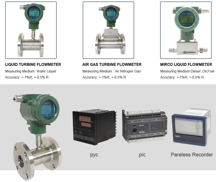 Holykell high accuracy digital diesel flow meter turbine fuel oil Flow meter