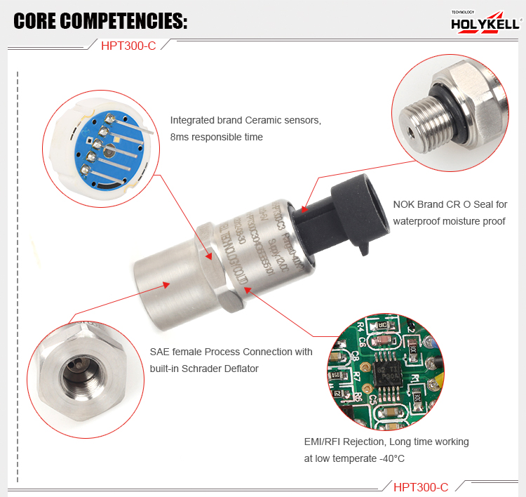 China supplier 420ma Pressure Transmitter Price HPT300S3