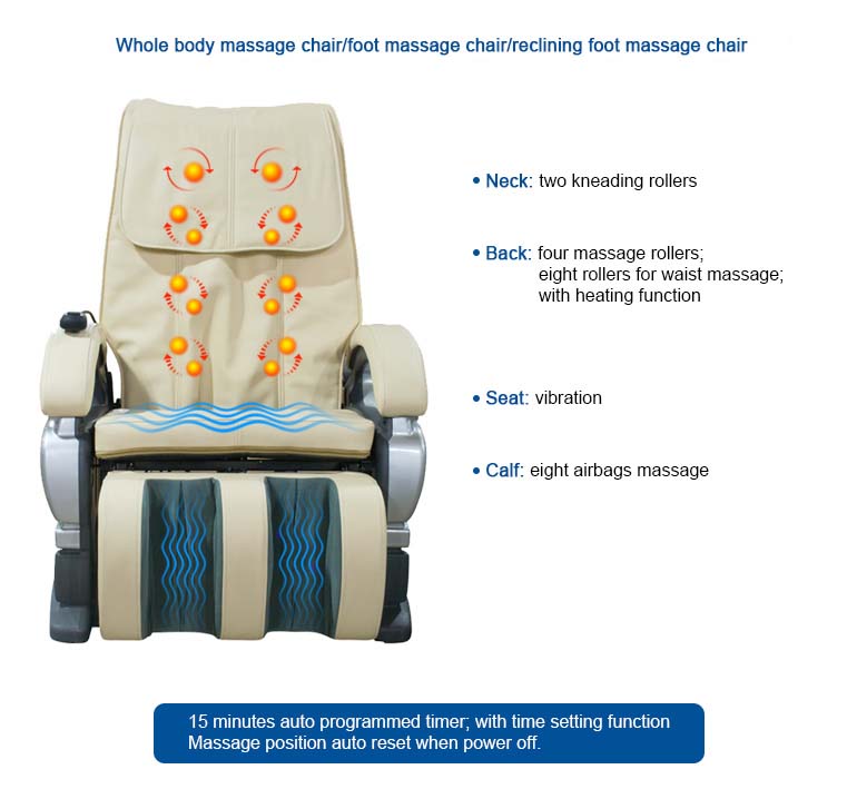 Full Body Kneading and Vibrating Massager Electric Full Body Simple Cheap