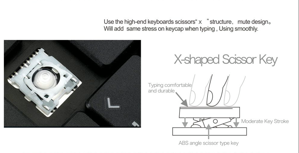 MFI Ceritified Wired 8 Pin Lightning Keyboard YBKS0808