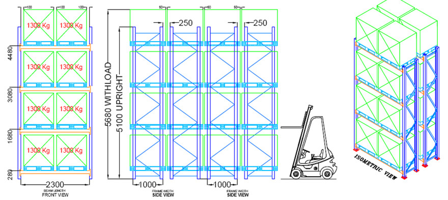 Logistic equipment heavy duty storage double deep pallet racks