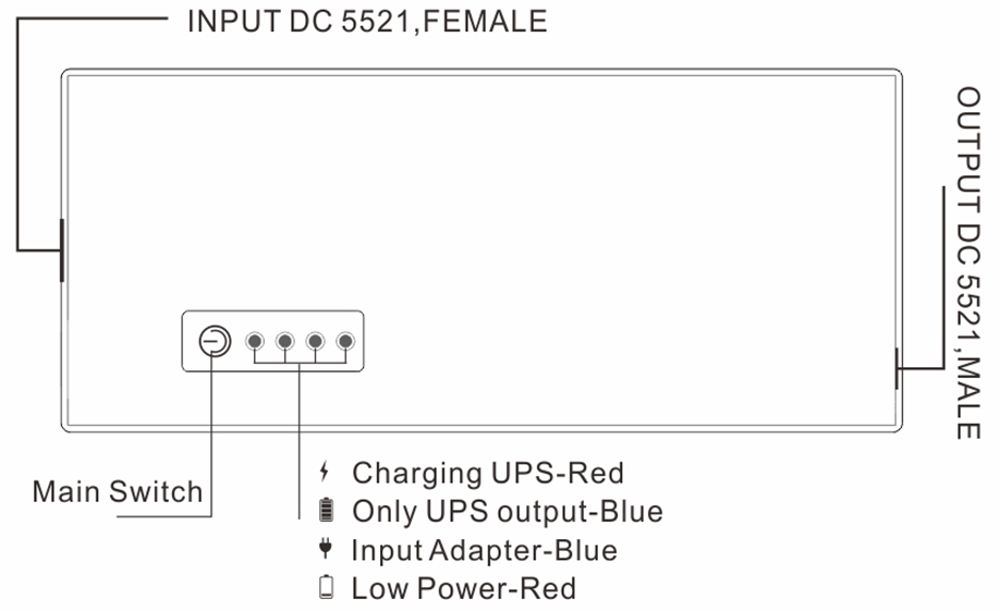 Small size WiFi modem dc ups home lithium backup mini uninterrutible power supply for security networking