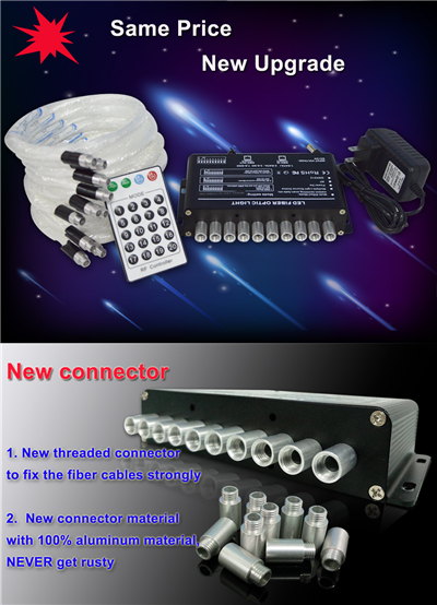 Fibre optic shooting star light kit for meteor moon fire effect