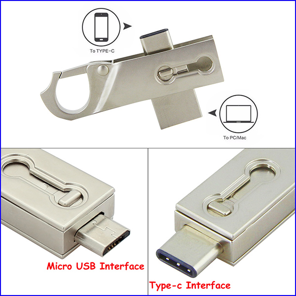 Metal Slim Twister USB 31 Type C Flash Drive with Fast Delivery