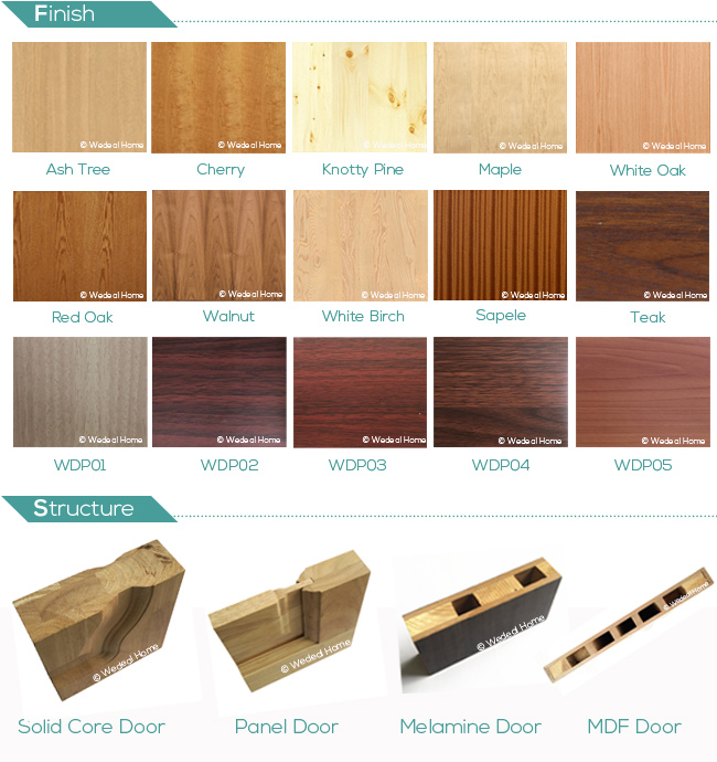 Modern Interior Wood Flush Door With Wood Veneer From China