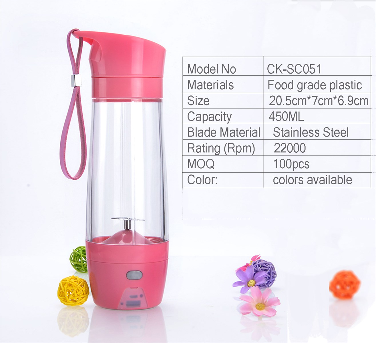 Petolar Mini Speed Fruit Juicer Food Grade Portable Rechargeable Battery Multifunctional Blender Cup