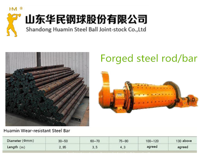 Forged grinding rodsforged steel grinding round rods for salehuamin