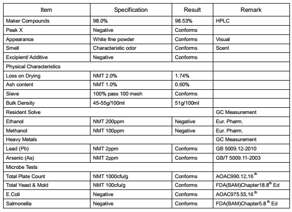 Fermentation 5HTPL5Hydroxytryptophan