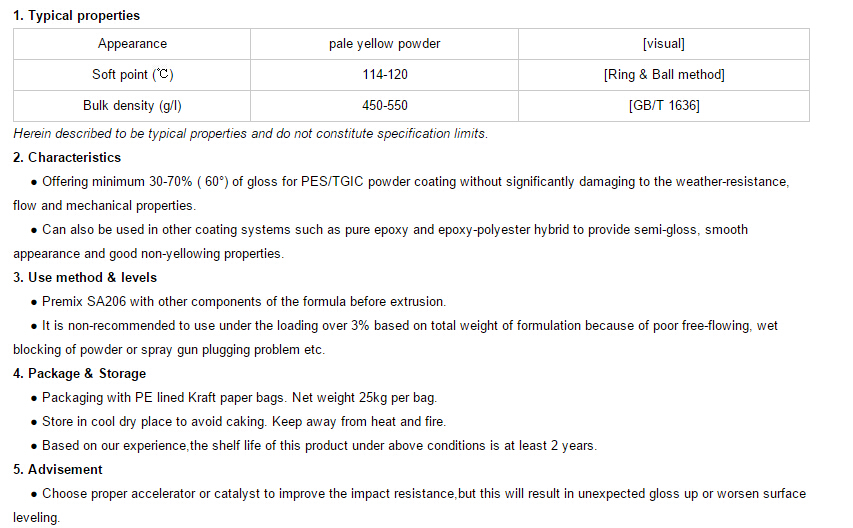 Matting agent SA206A Substitute of DT3329 from Huntsman