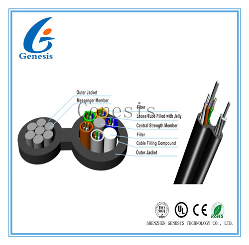 SelfSupport Outdoor Aerial Fig 8 Tight Buffer Drop Cable