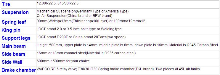 Gooseneck low bed semitrailer truck 3 axles with ramp on sale