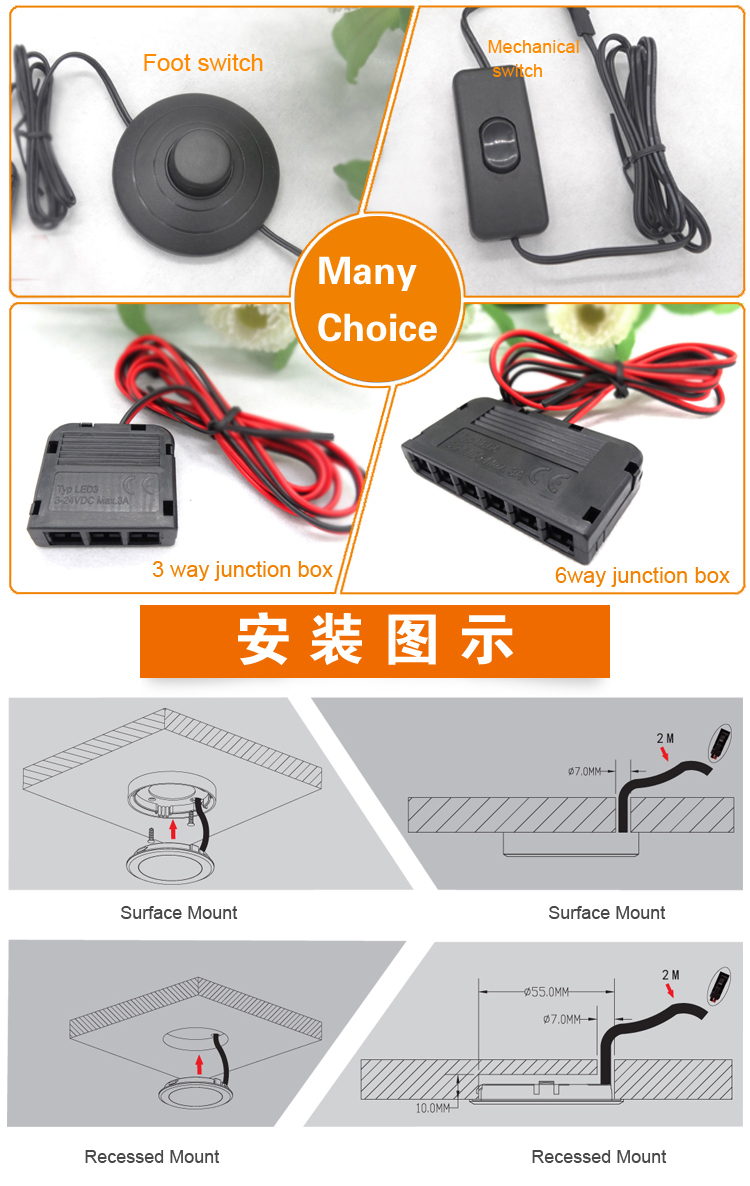 Ultra Slim LED Cabinet light LED Ceiling Light LED Spotlight for All Furniture
