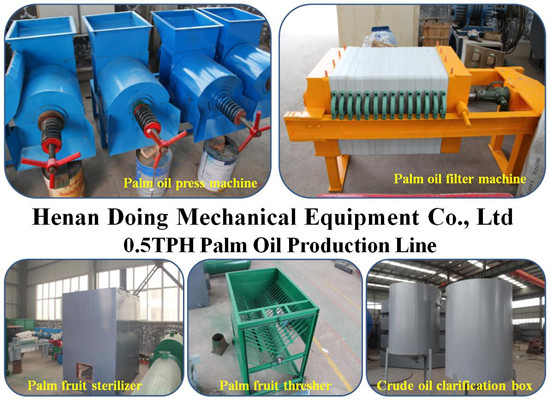 Small scale palm oil production process machinery