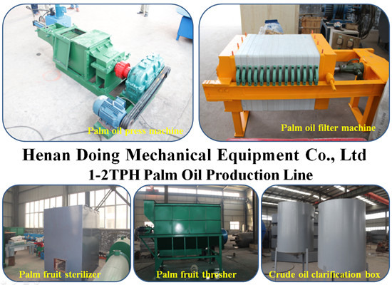 Small scale palm oil production process machinery
