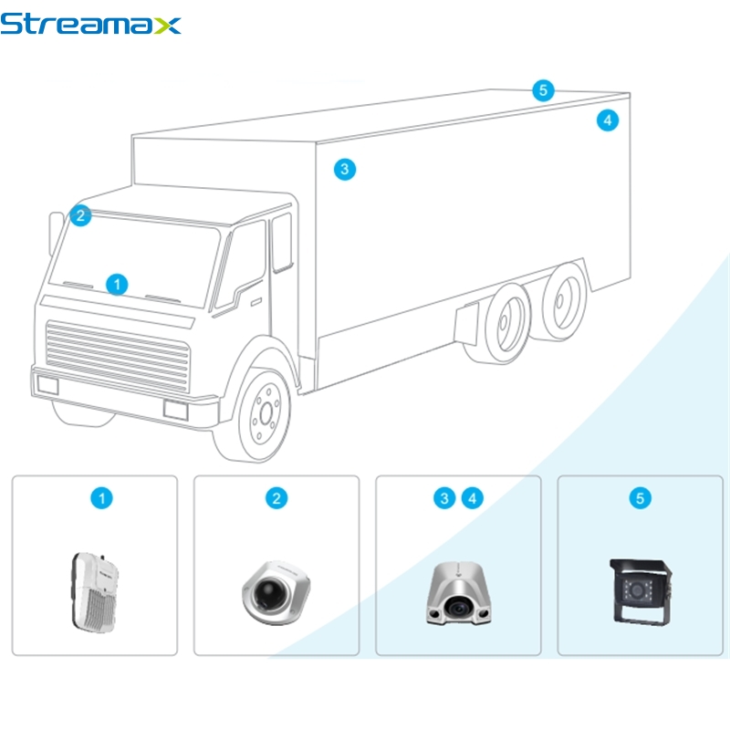 mobile video surveillance 6 ch Car Mobile DVR with GPS Tracking WiFi 3G 4G