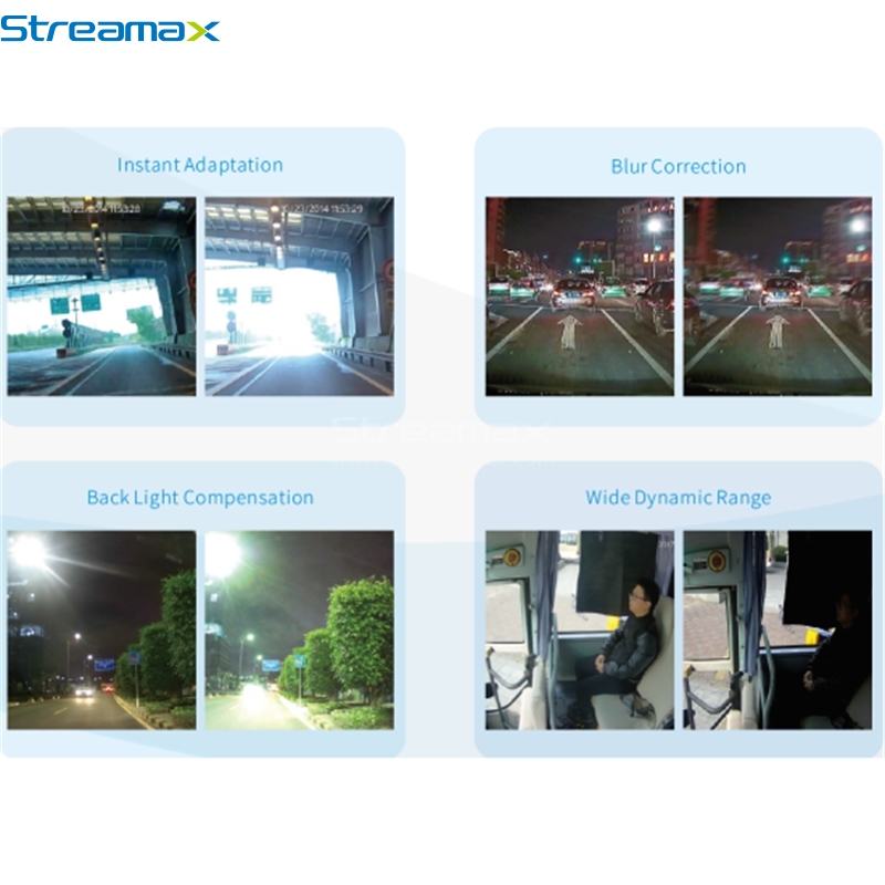 Streamax MDVR vehicle front view camera C25 with 1080P