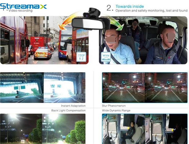 720P dual lenses camera for taxi video surveillance solution