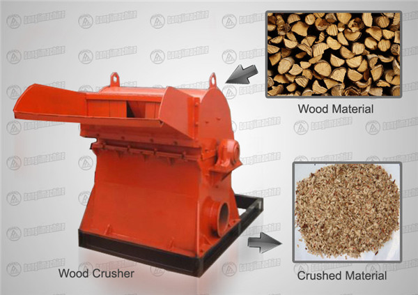 high effiency Wood Crusher Hammer Mill for sale