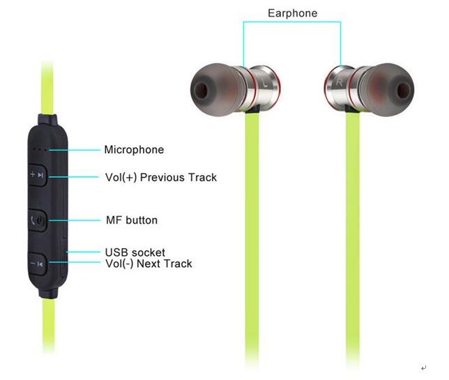 Wireless Sport Bluetooth earphone Sports Running Earphone Handsfree InEar