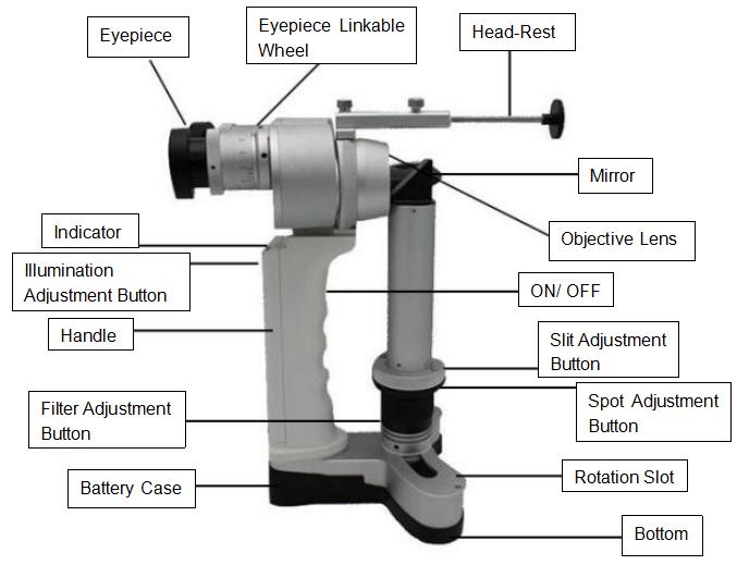 Chinese Made High Quality CE Marked Ophthalmic Portable Slit Lamp Handheld Slit Lamp Microscope