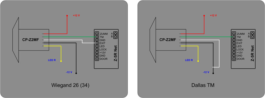 Smallest Round MF RFID Reader 1356Mhz