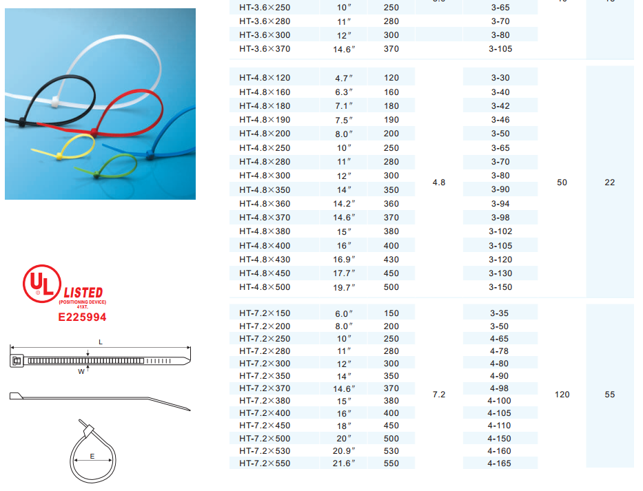 Leading Cable Tie Manufacturer